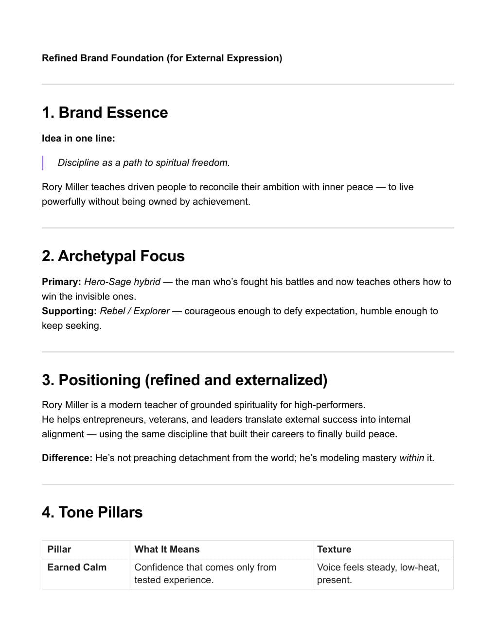 Rory Miller — full output, page 1 of 24