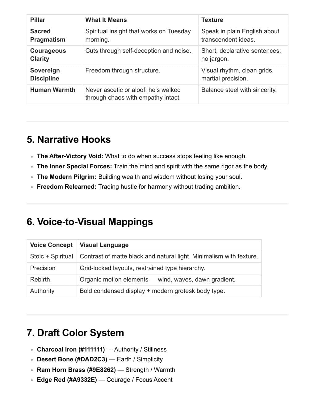 Rory Miller — full output, page 2 of 24